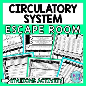 Circulatory System Escape Room Stations - Reading Comprehension Activity