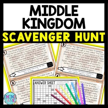 Middle Kingdom Scavenger Hunt Reading Comprehension Activity  - Ancient Egypt