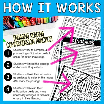 Dinosaurs Color by Number, Reading Passage and Text Marking - Image 4