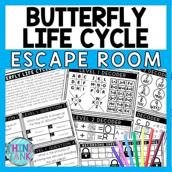 Butterfly Life Cycle Escape Room - Task Cards - Reading Comprehension