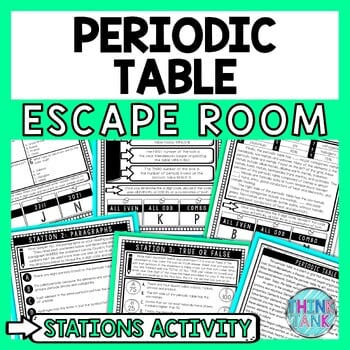 Periodic Table Escape Room Stations - Reading Comprehension Activity - Chemistry