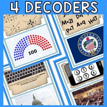 Senate ESCAPE ROOM - Reading Comprehension Activity - Legislative Branch - Image 4