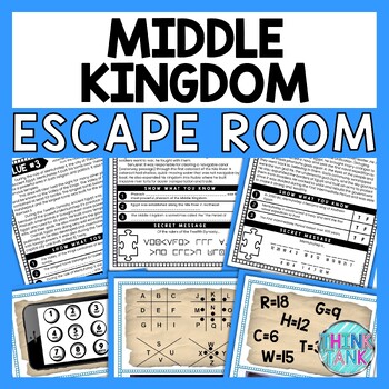 Middle Kingdom ESCAPE ROOM - Reading Comprehension Activity - Ancient Egypt