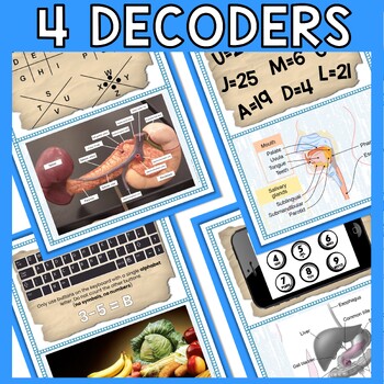 Digestive System ESCAPE ROOM - Reading Comprehension Activity - Human Body - Image 4