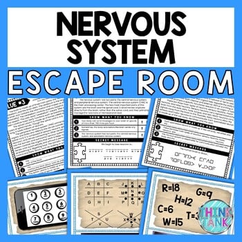 Nervous System ESCAPE ROOM - Reading Comprehension Activity - Human Body