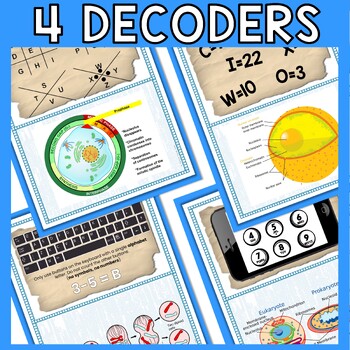 Cell Cycle ESCAPE ROOM - Reading Comprehension Activity - Mitosis - Image 4