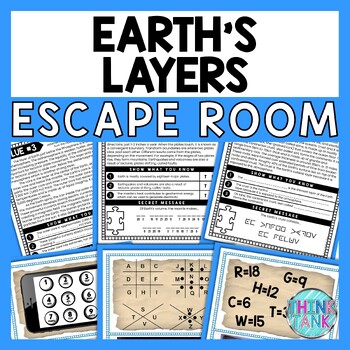 Earth's Layers ESCAPE ROOM - Reading Comprehension Activity