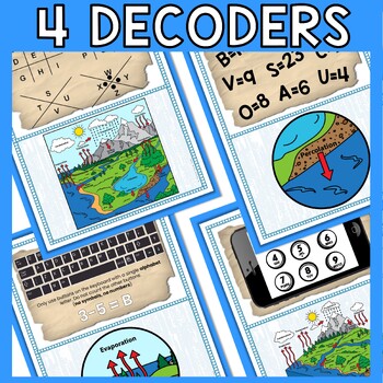 Water Cycle ESCAPE ROOM - Reading Comprehension Activity - Earth Science - Image 4