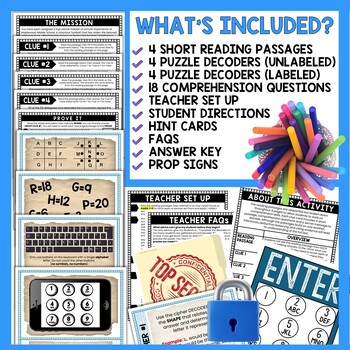 James Madison ESCAPE ROOM - Reading Comprehension Activity - US Constitution - Image 2