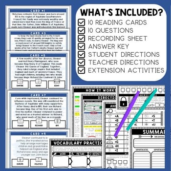 Eleanor of Aquitaine Scavenger Hunt - Reading Comprehension Activity - Image 2