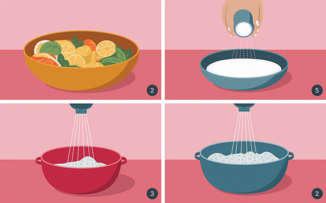 Étapes dégorgement concombre visuel