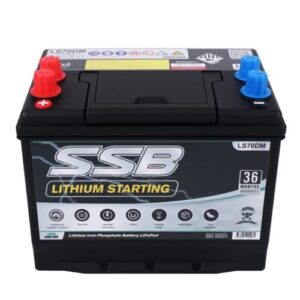 Lithium Starting Car Battery for Reliable Vehicle Power.