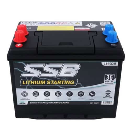 Lithium Starting Car Battery for Reliable Vehicle Power.