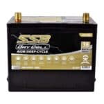 VRLA AGM battery for automotive and backup power applications.