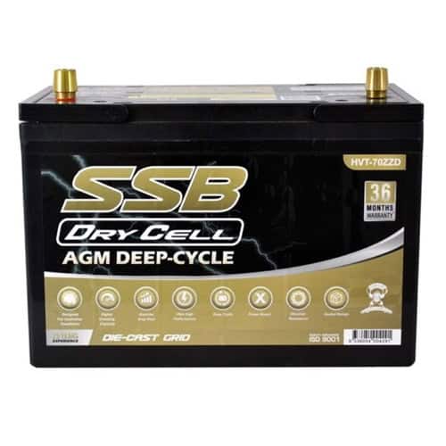 Dual Purpose VRLA AGM Battery for Automotive and Backup Power.