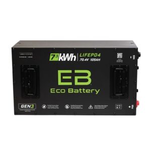 Eco Battery lithium golf cart battery, 70V 105Ah, with 10-year warranty, ideal for eco-friendly golf.