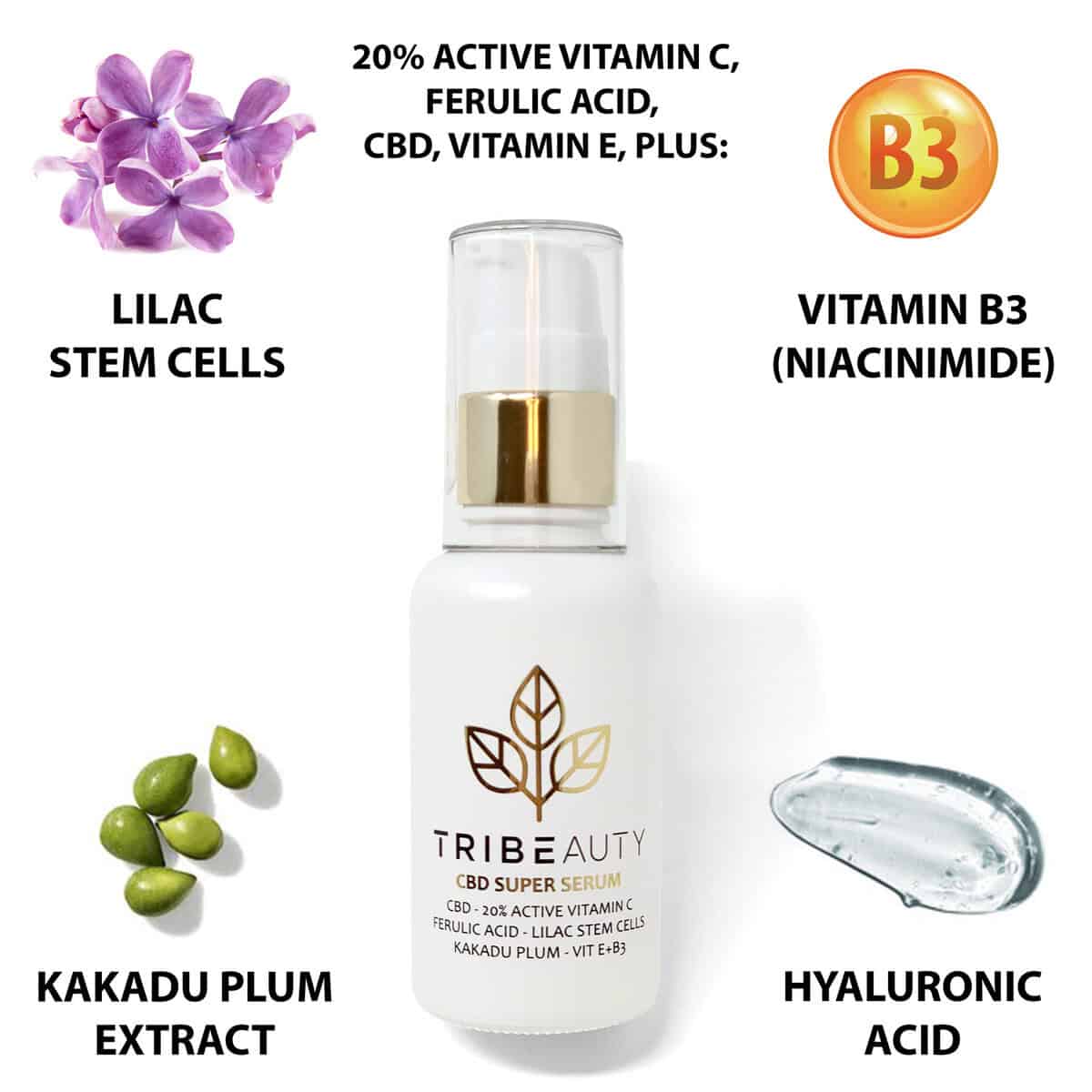 CBD Vitamin C Serum Ingredients