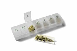 How Long Does CBD Last?