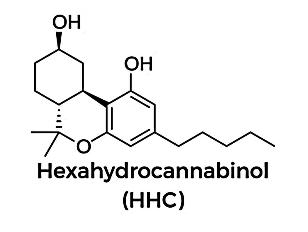 HHC molecule