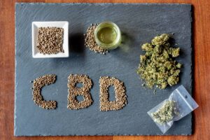CBD-Blog