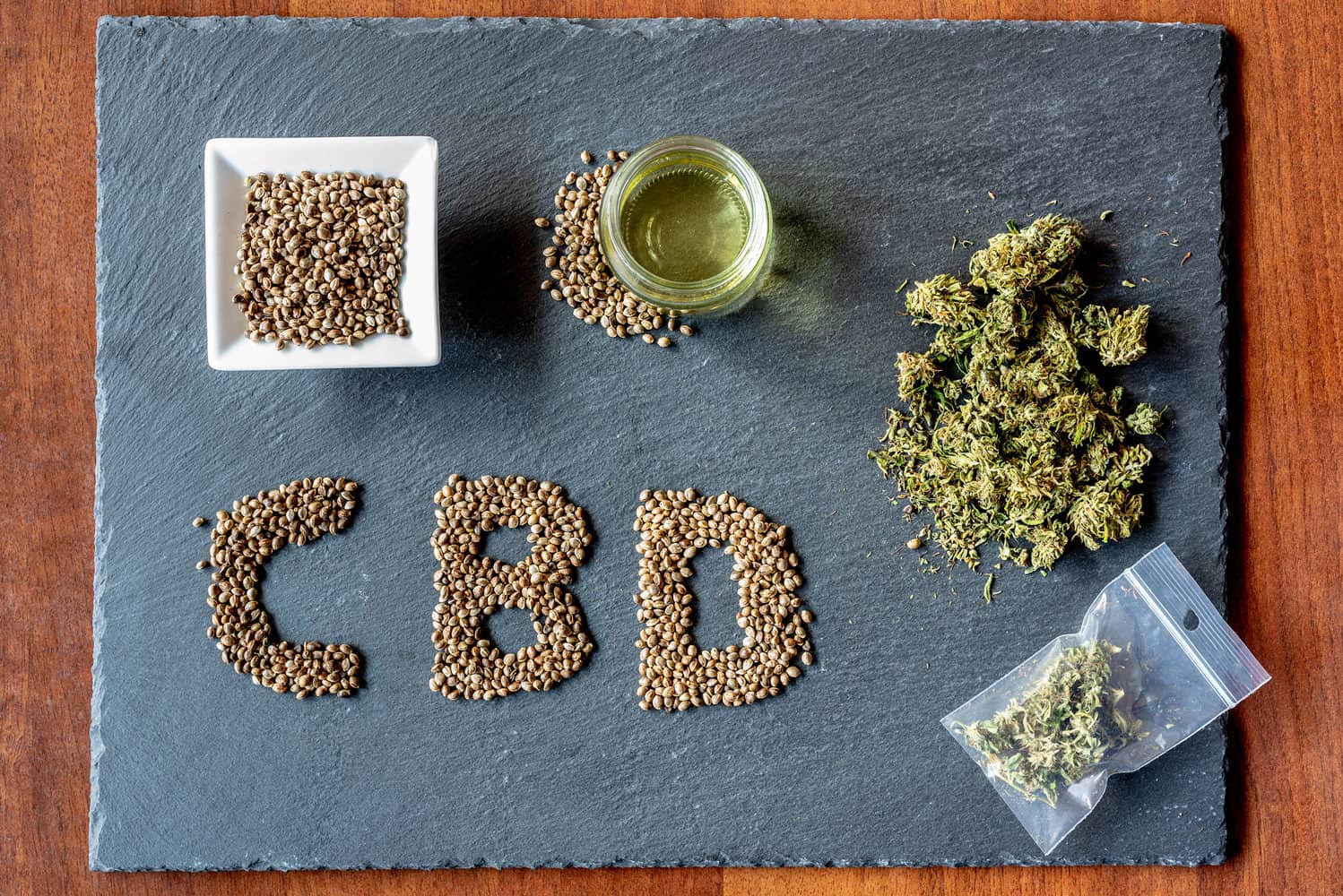 CBD-Blog