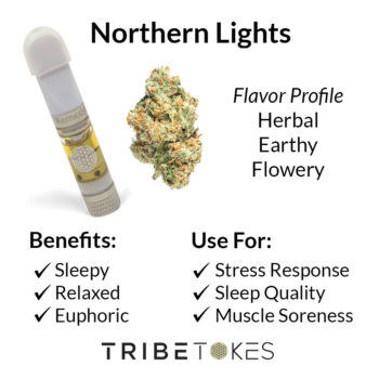 Northern Lights Strain Profile