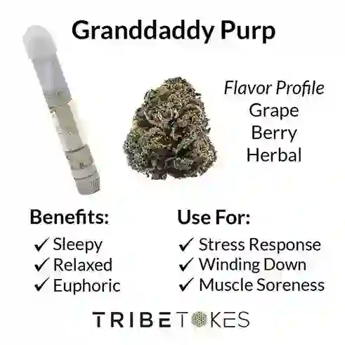 Granddaddy Purp (Indica) | Delta 8 THC Vape Cartridge