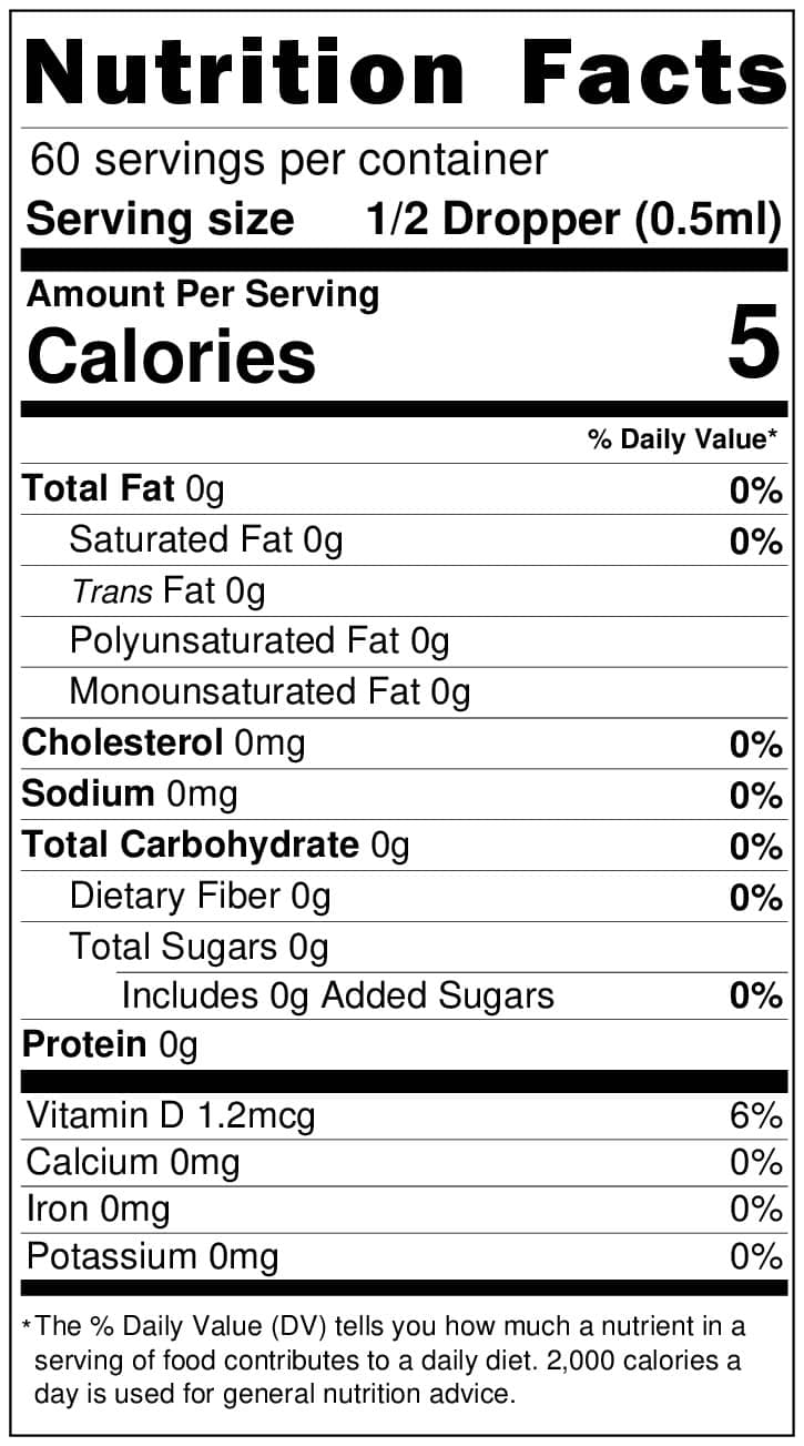 Pet CBD Tincture For Dogs + Cats | 300mg CBD + Wild Salmon Oil - Image 5