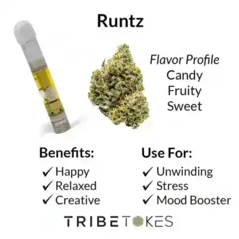 Runtz-Strain_Profile