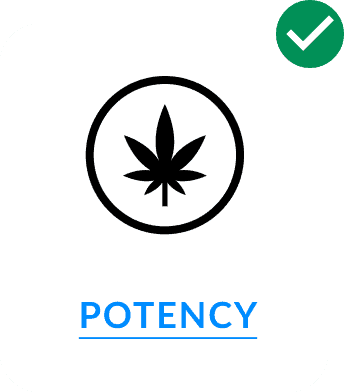 potency