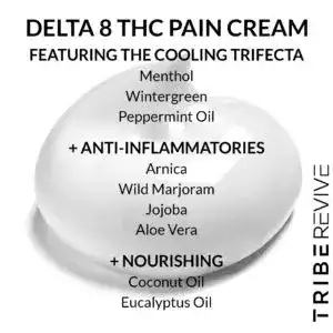 D8-Pain-Cream-Ingredients-300x300-min-1