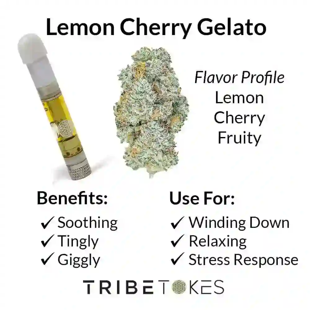 Lemon-Cherry-Gelato-Strain-Profile