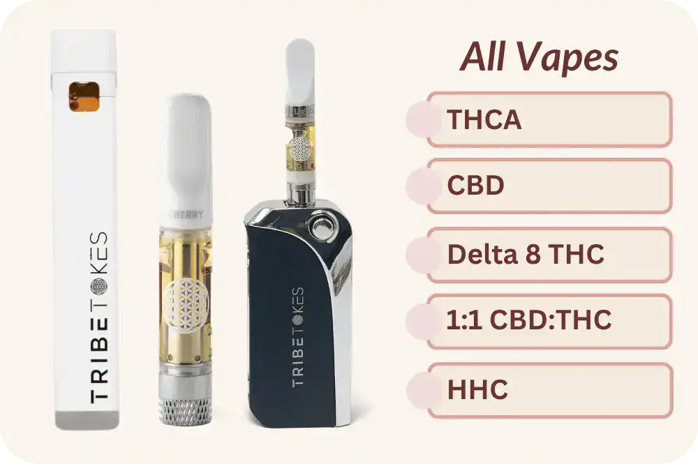 TribeTokes Collection Tiles