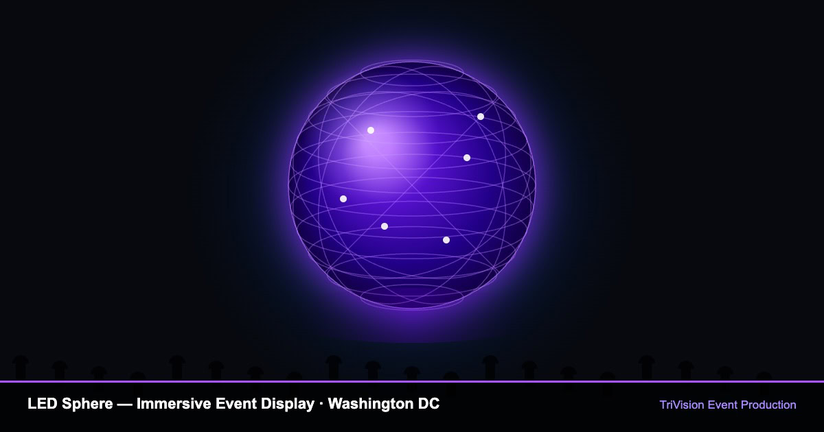 LED sphere immersive event display for corporate events in DC — TriVision Event Production