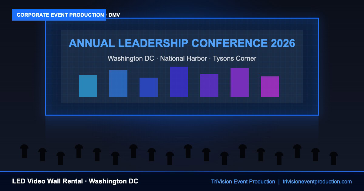 LED video wall rental at corporate conference in Washington DC — TriVision Event Production