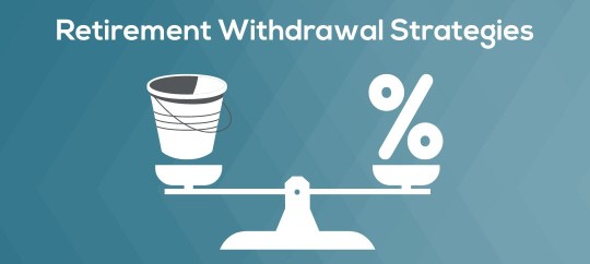 Balance scale with a bucket vs percentage for retirement withdrawal strategies