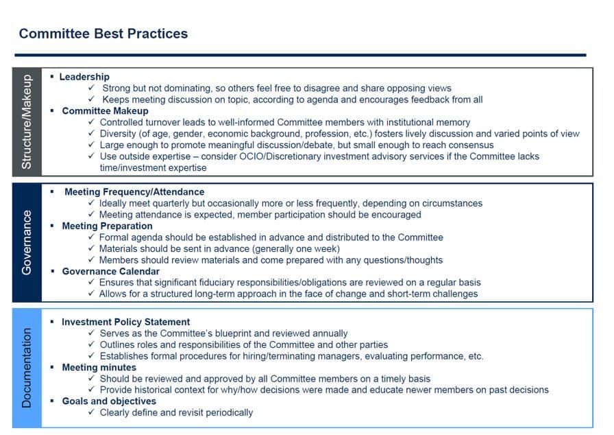 Investment Committee Best Practices Chart