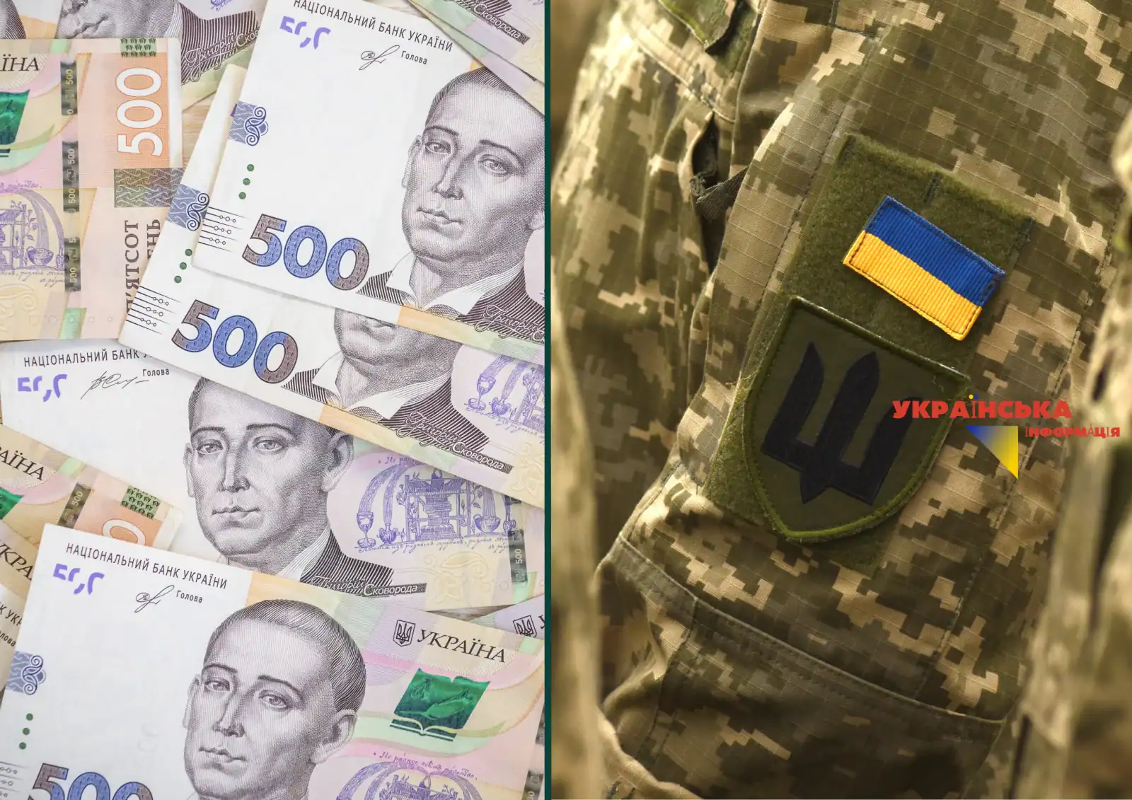 Financial support for the military in 2026: Analysis of draft law No. 15245 of 05/13/2026 on the guaranteed basic level