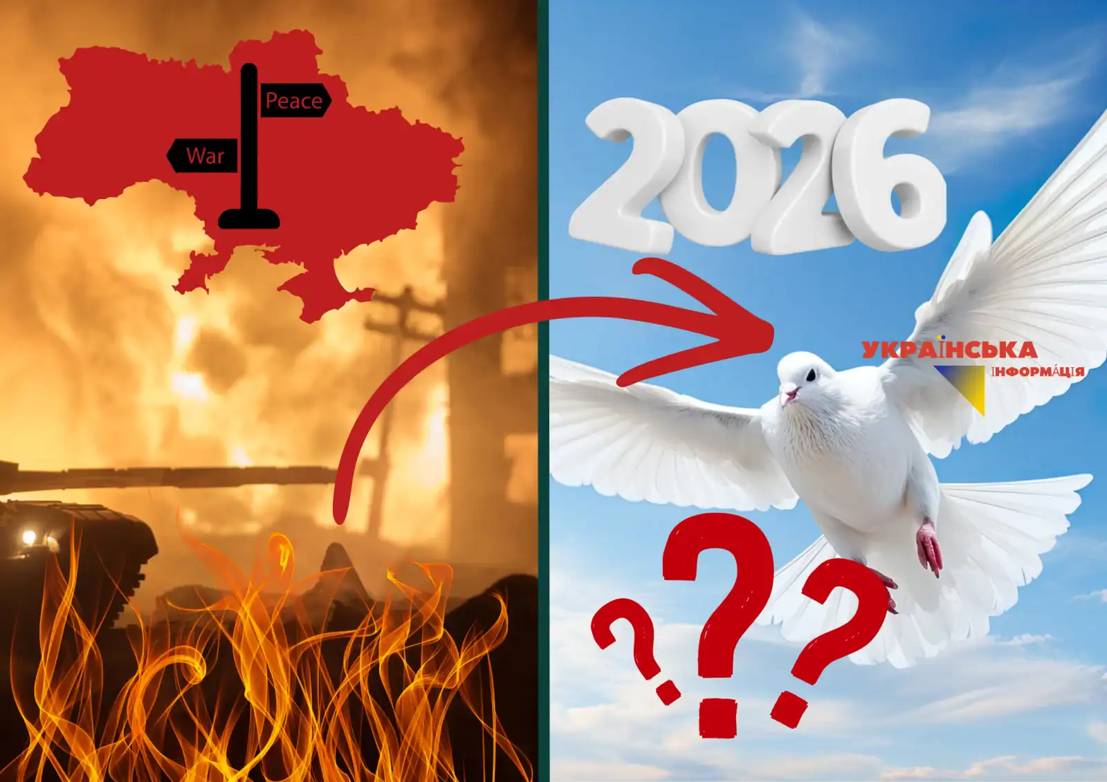 Мир в Україні: коли буде і які прогнози на 2026 рік?