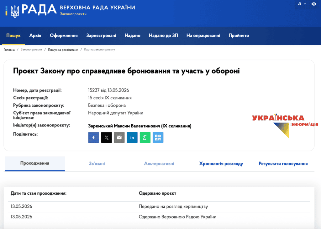 card of the Draft Law on Fair Reservation and Participation in Defense No. 15237