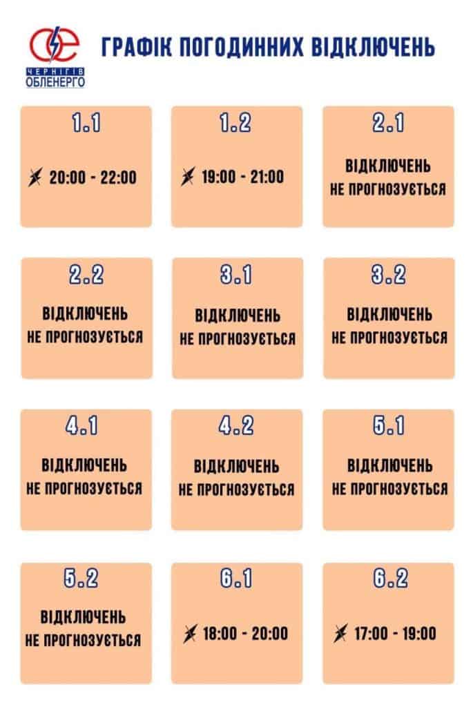 графік відключення світла у Черкасах по групах та їх підгупах