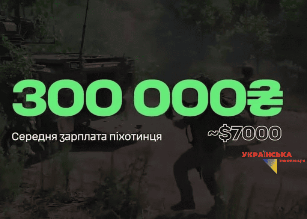 average salary of an infantryman under new MoD contracts in 2026