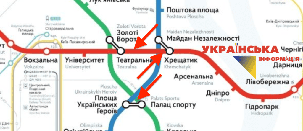 Главные пересадки в метро Киева между Красной, Синей и Зеленой ветвями.