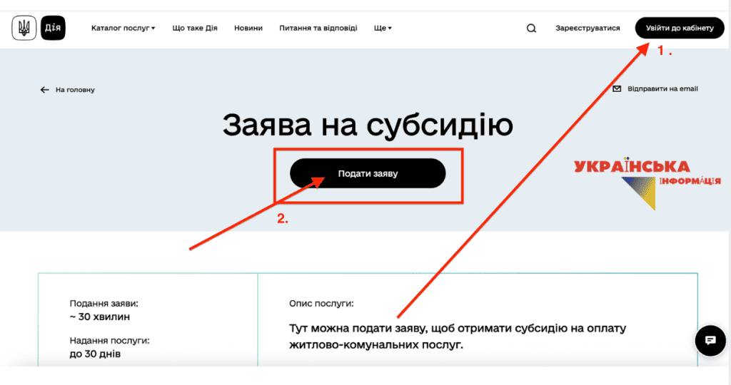 The photo shows step-by-step arrows showing how to apply for a subsidy from "Diya"