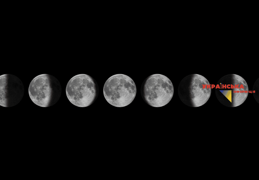 Moon phases