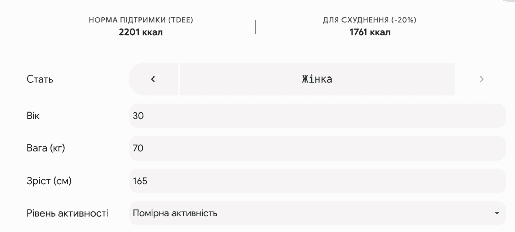 Пример расчета дефициита калорий для женщины в умеренной активности