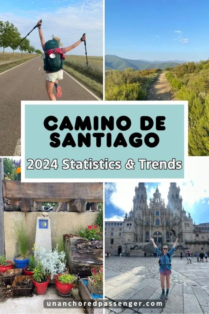 Collage that says "Camino de Santiago 2024 Statistics & Trends" and has images of Mikala jumping in the air during a hike, a path on the Camino, a trail marker, and Mikala with her arms up in front of the cathedral in Santiago de Compostela