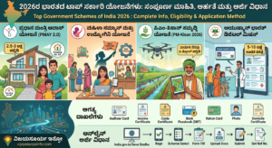 Government Schemes 2026