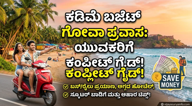 Goa budget trip thumbnail