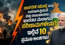 global-war-impact-on-india.jpg